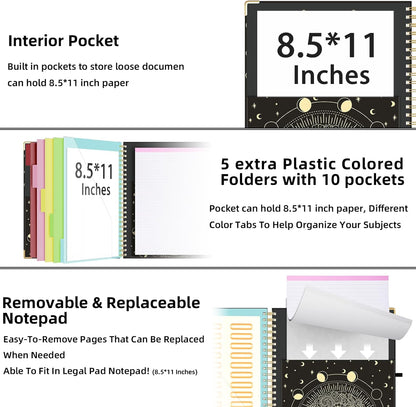 Ospelelf Clipboard with Storage 8.5 X 11，Padfolio Organizer, Spiral Portfolio Letter Size with Notepad, Pen Holder, 5 Extra Folder Divider Pages, Elastic Closure Nurse Office Essentials (Polka Dots)