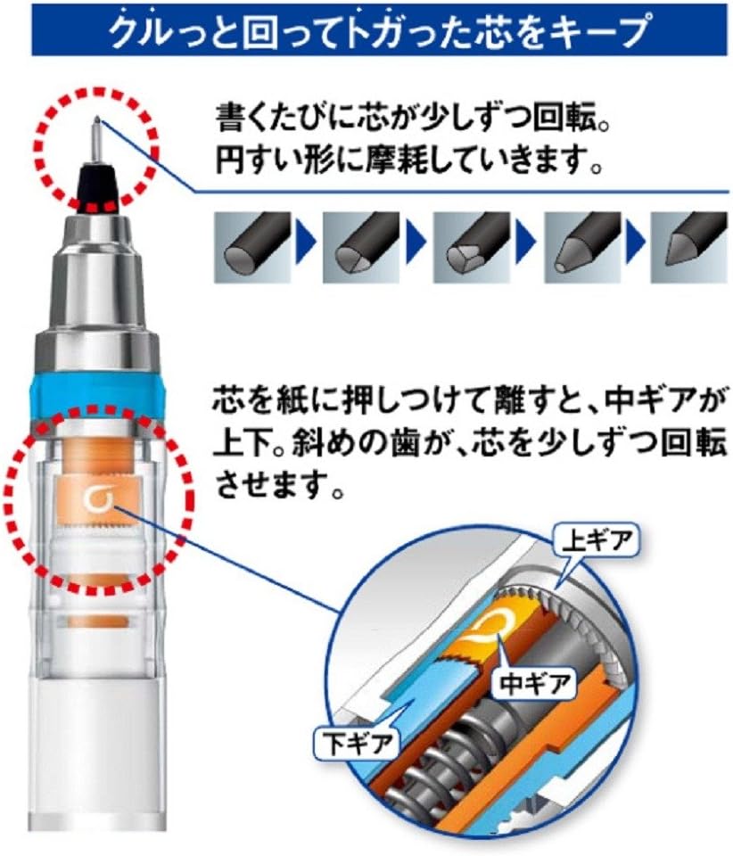 uni Kurutoga Mechanical Pencil Standard, 0.5mm, Black (M54501P.24)