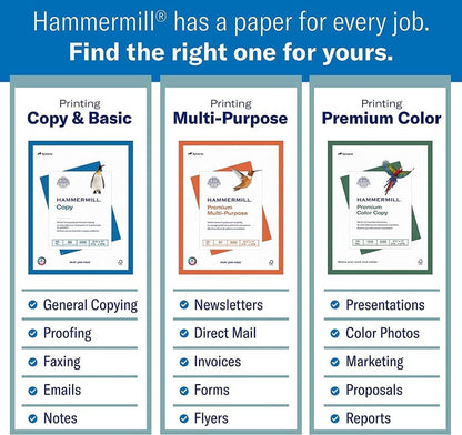Hammermill Printer Paper, 20 lb Copy Paper, 8.5 x 11-3 Ream (1,500 Sheets) - 92 Bright, Made in the USA