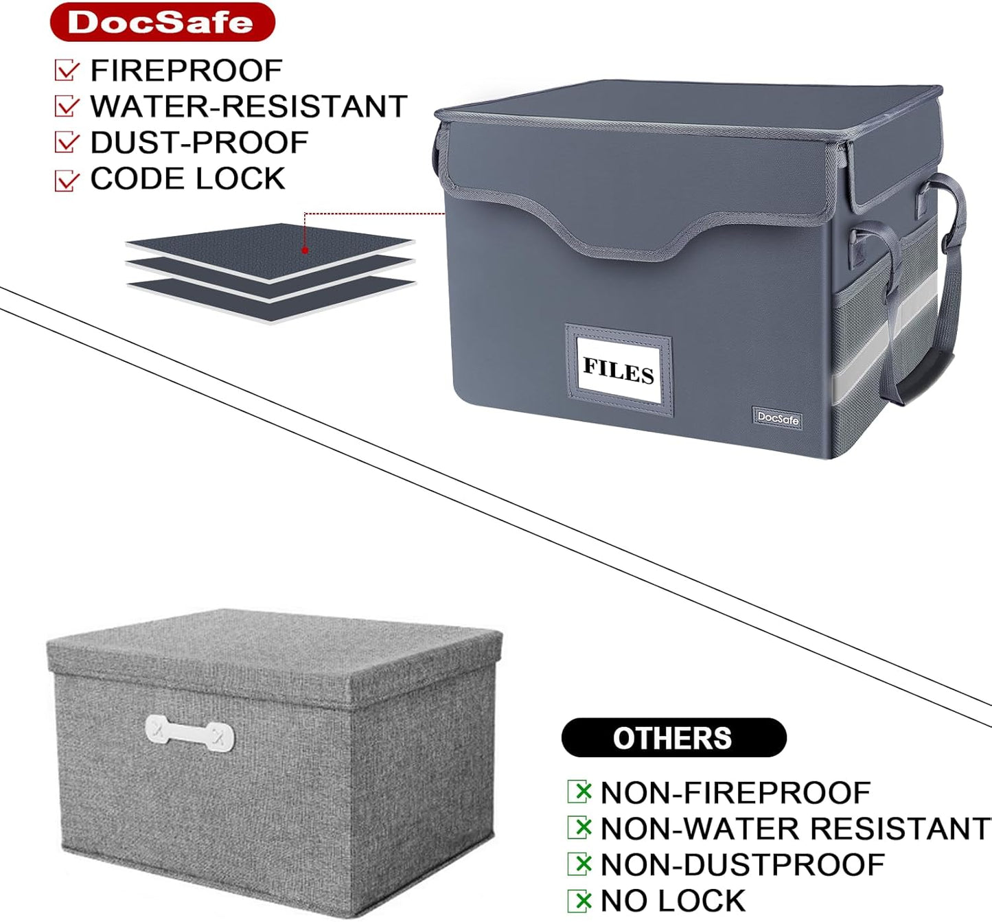 DocSafe Fireproof Document Box with Lock, File Storage Organizer with Mesh Pockets, Collapsible Portable File Box Home Office Safe Filing Cabinet with Handle for Hanging Letter/Legal Folder, Black