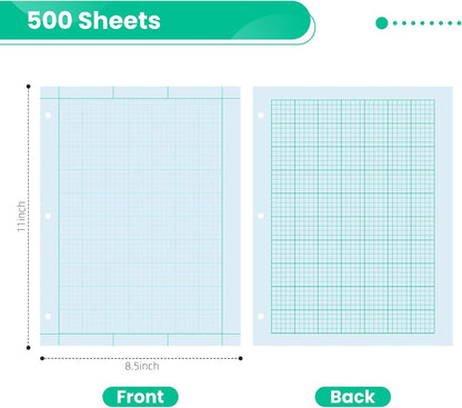 5 Pcs Engineering Paper Notebook,500 sheets Green Tint Paper,5 x 5 Graph Rule on Back,8.5 x 11 3-Hole Punched Engineering Computation Pad