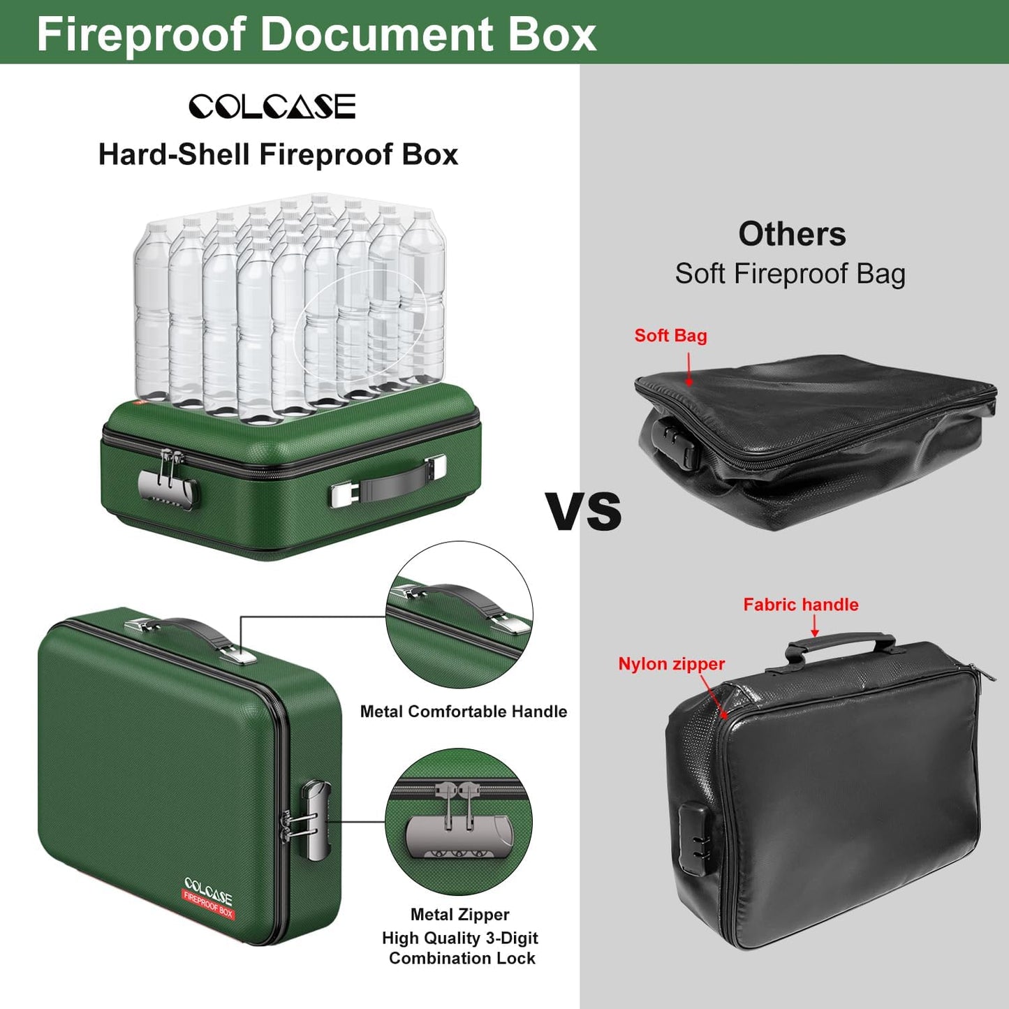 COLCASE Fireproof Document Box with Lock, Hard Fireproof Waterproof Box Creative Hard-Shell Design Fireproof Safe Box Document Organizer for Important Documents Certificates Laptop Passports Black