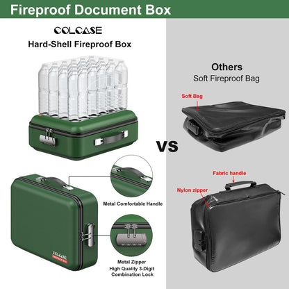 COLCASE Fireproof Document Box with Lock, Hard Fireproof Waterproof Box Creative Hard-Shell Design Fireproof Safe Box Document Organizer for Important Documents Certificates Laptop Passports Black