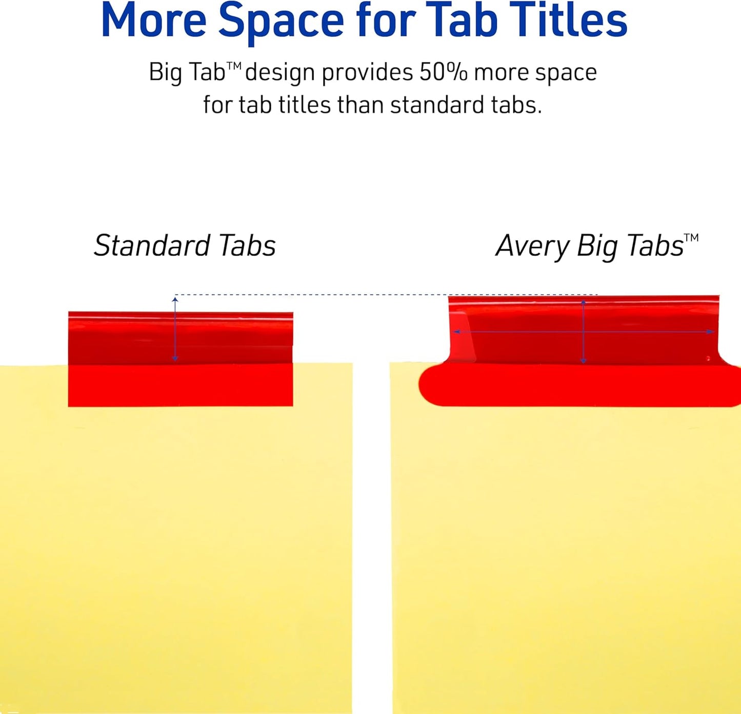 Avery Binder Dividers - 5-Tab Insertable Multicolor Big Tabs for Binders, 1 Set of Dividers (11109)