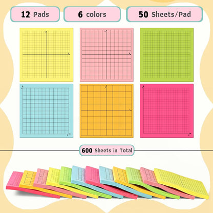 8PCS Graph Paper Sticky Notes 800 Sheets Self Adhesive Mini X Y Axis Coordinate Plane Post It 20 X 20 Four Quadrant Grid Pad for School Office Supplies 3 X 3 Inch