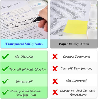 BAYTORY 700 Sheets Transparent Sticky Notes, Clear Waterproof 3 x 3 inch See Through Memo Pad, Self-Adhesive Translucent Writable Index Tabs for Annotating Books, Office & School Study Supplies