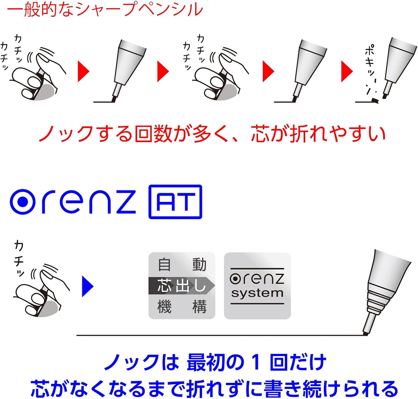 Pentel XPP2005-Z Orens AT 0.5mm Silver Mechanical Pencil