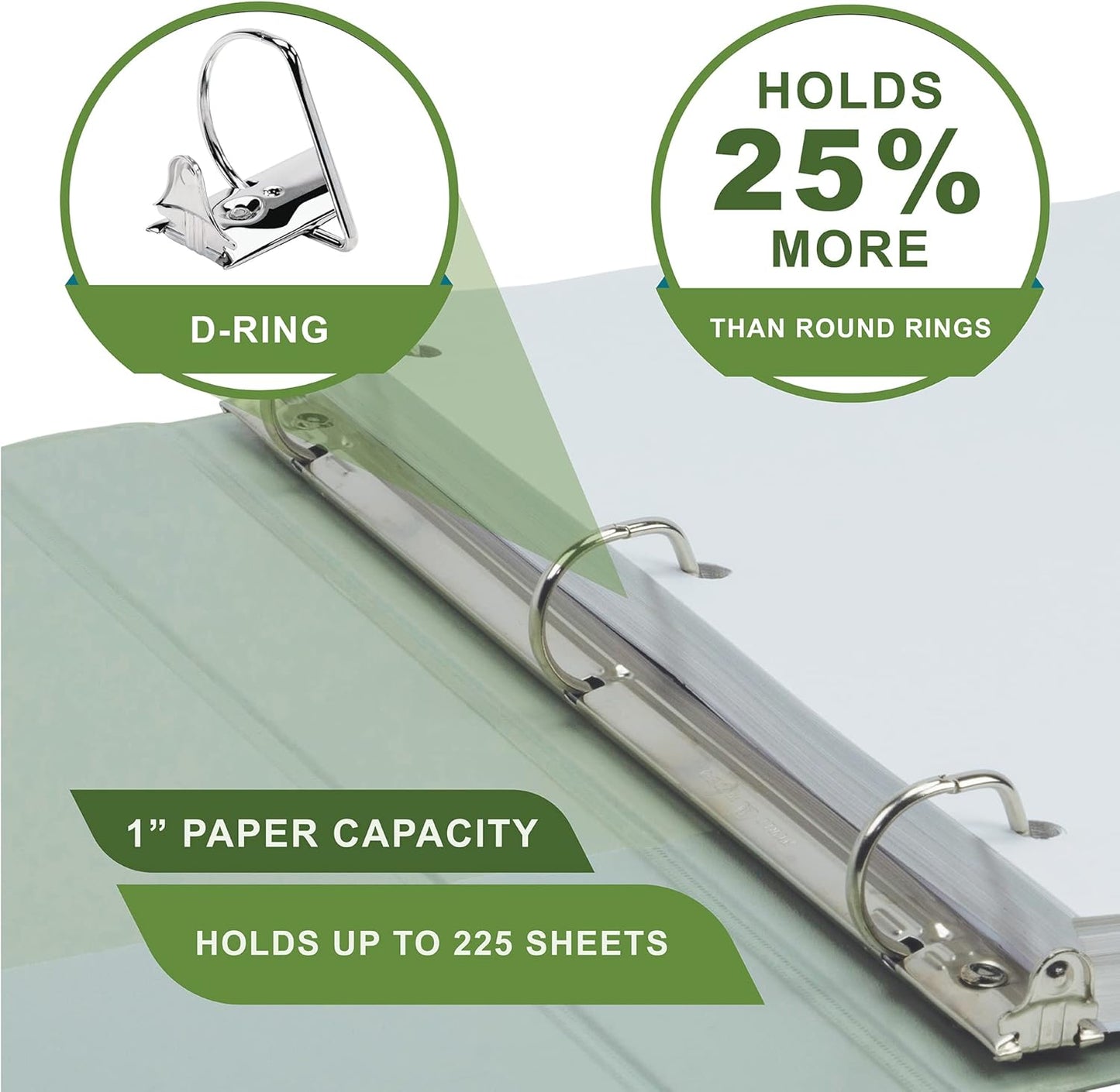 Samsill Plant-Based 3 Inch Durable D-Ring, View Binder, Eco-Friendly, USDA Certified Biobased, 4 Count, Pack of 1, Boho Assortment