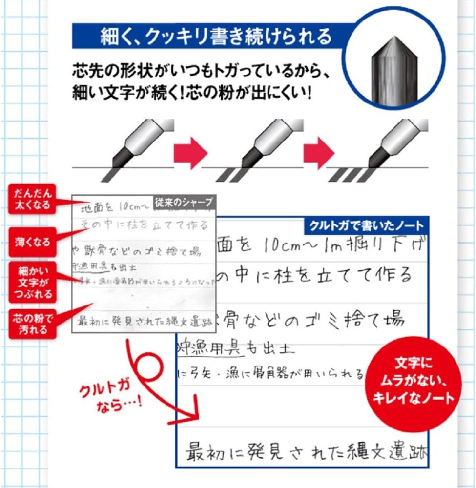 uni Kurutoga Mechanical Pencil Standard, 0.5mm, Black (M54501P.24)