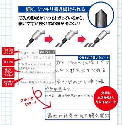 uni Kurutoga Mechanical Pencil Standard, 0.5mm, Black (M54501P.24)