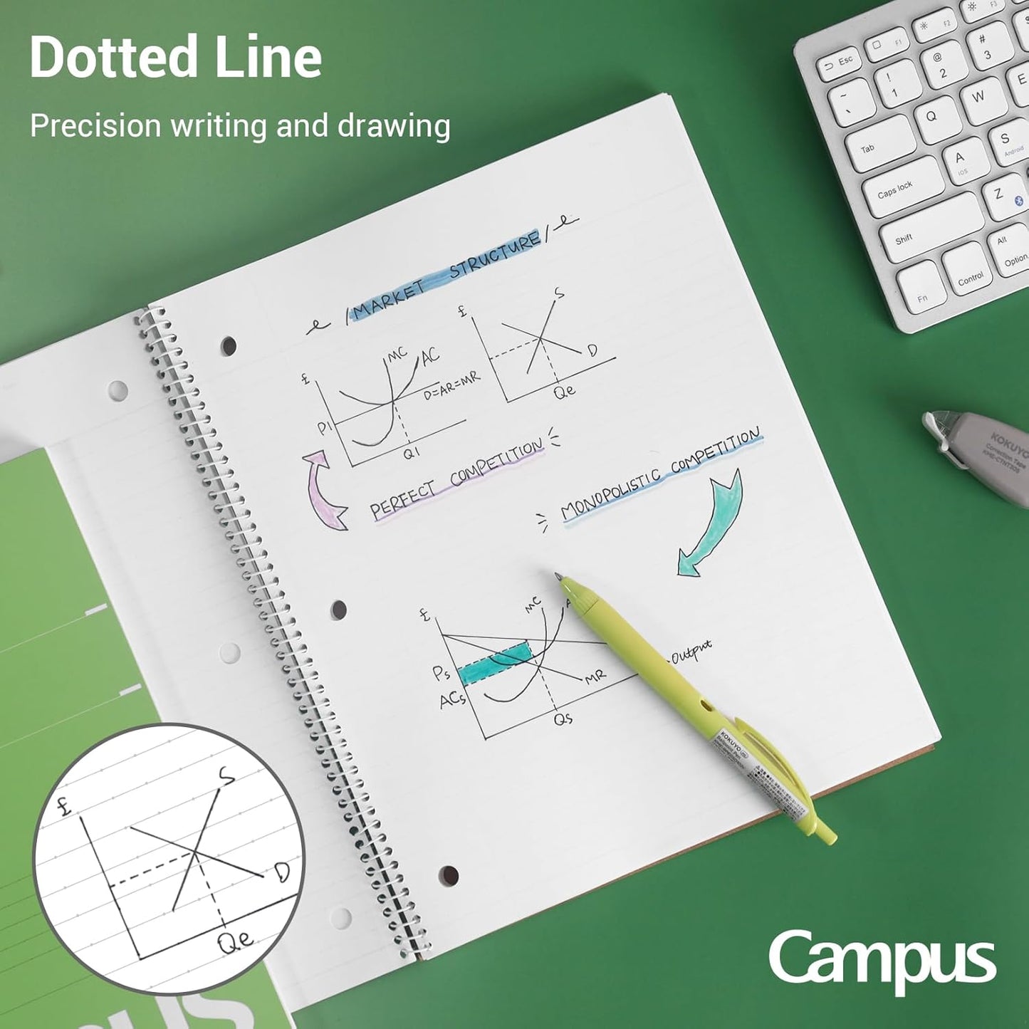 KOKUYO Spiral Notebook, 3 Pack Campus 10-1/2" x 8" Subject Notebooks with College Ruled, 80 Sheets, Pink Blue Green 3 Holes School Spiral Journal for Work Study Note Taking (WSG-SU-400G1×3)