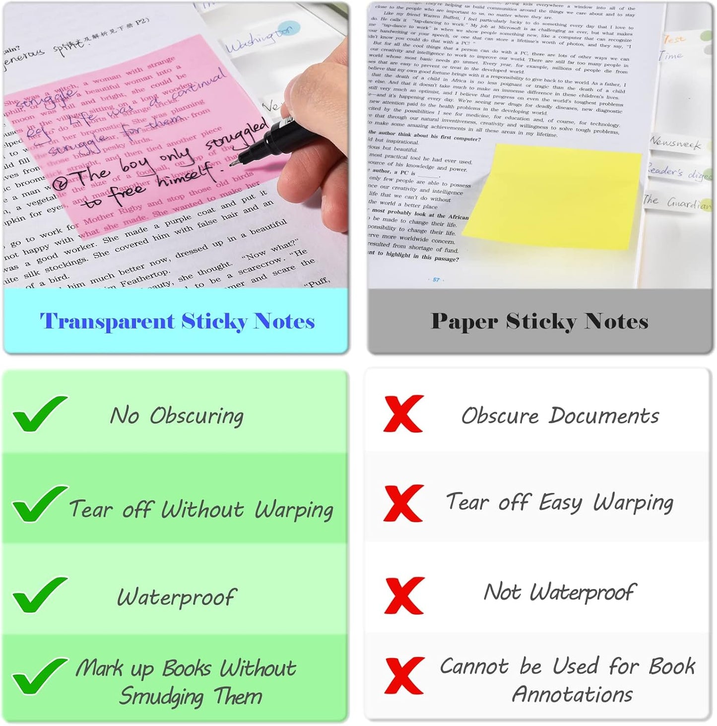 BAYTORY 700 Sheets Transparent Sticky Notes, Clear Waterproof 3 x 3 inch See Through Memo Pad, Self-Adhesive Translucent Writable Index Tabs for Annotating Books, Office & School Study Supplies