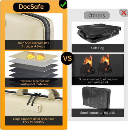DocSafe Fireproof File Organizer with Lock, Hard-Shell Case Fireproof Document Box with 13 Pocket Accordion File Folder, Portable Home Office Travel Safe Storage for Important Documents Laptop Black
