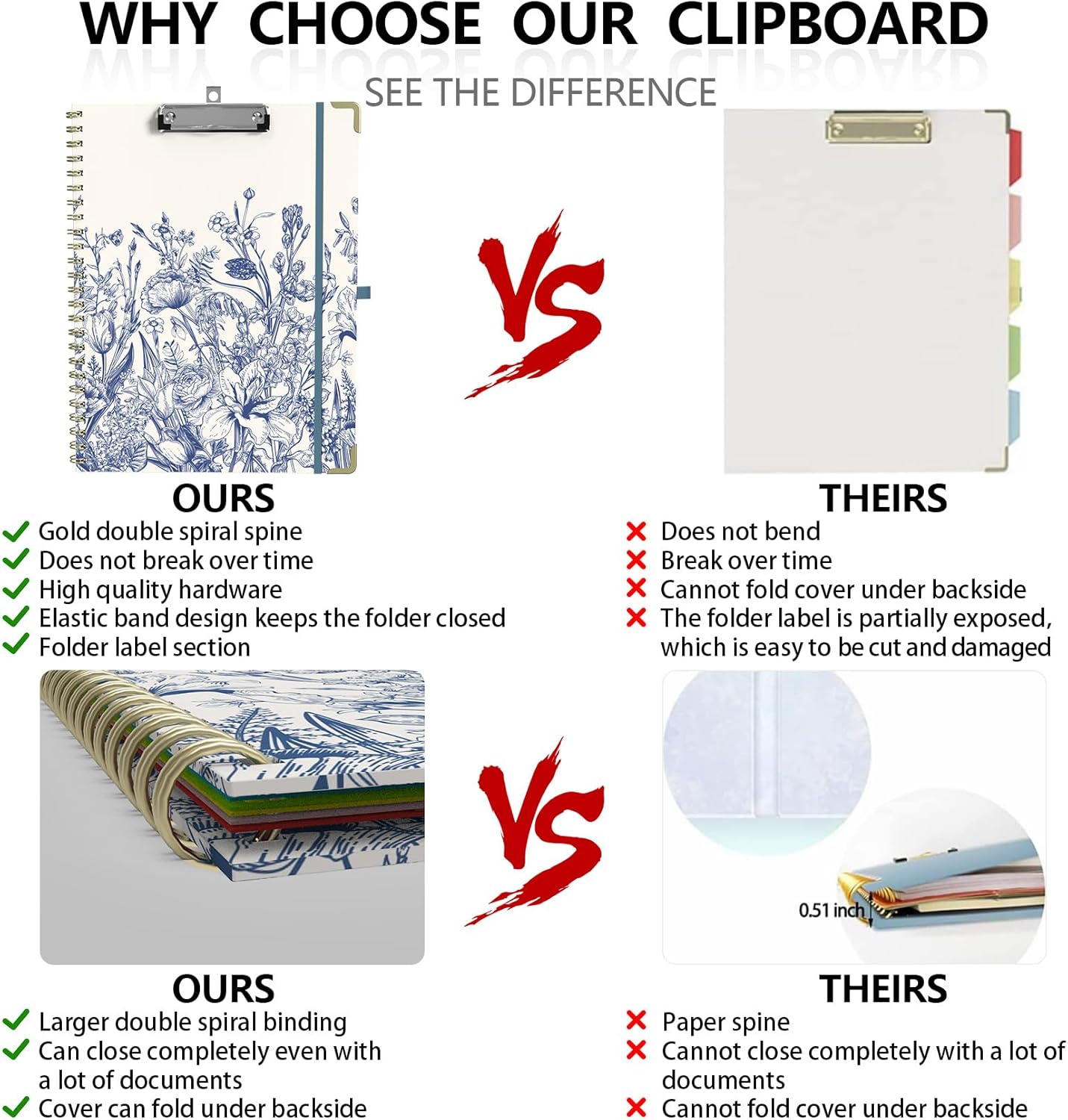 Clipboard Folder with Notepad Refillable Lined for Letter Size (11" x 8.5"), 5 Dividers with Storage 10 Pockets, Cute Spiral Foldable Clipboard with Metal Clip School Office Supplies (Sunflowers)