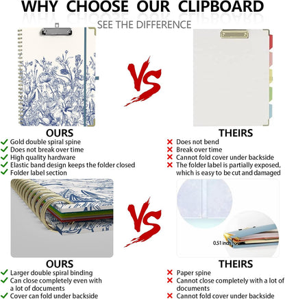Clipboard Folder with Notepad Refillable Lined for Letter Size (11" x 8.5"), 5 Dividers with Storage 10 Pockets, Cute Spiral Foldable Clipboard with Metal Clip School Office Supplies (Sunflowers)