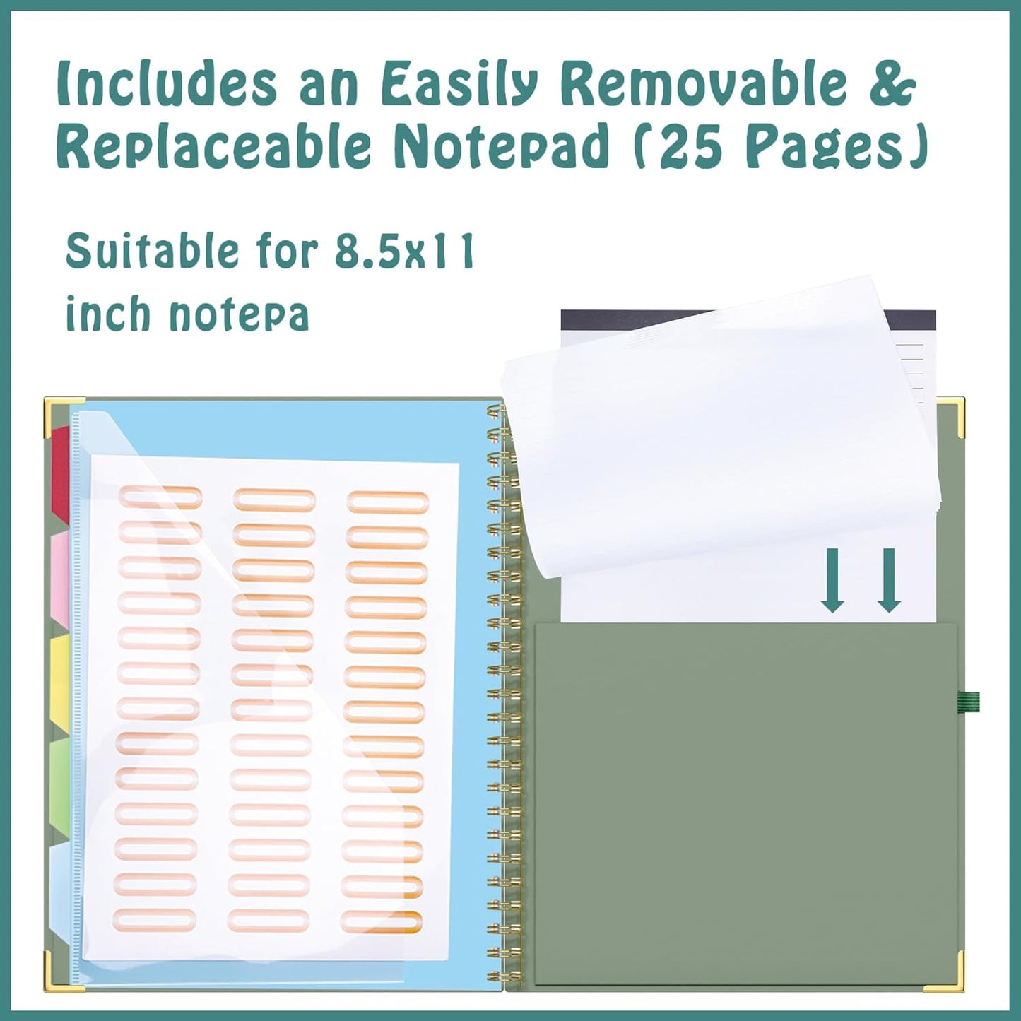 HAUTOCO Clipboard Folio with Refillable Notepad for Letter Size (11" x 8.5"), 5 Dividers with 10 Pockets, Elastic Pen Holder and File Folder Labels, Spiral Nurse Clipboard Artboard(Green)