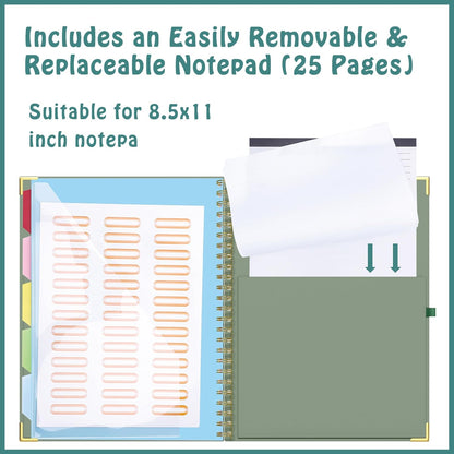 HAUTOCO Clipboard Folio with Refillable Notepad for Letter Size (11" x 8.5"), 5 Dividers with 10 Pockets, Elastic Pen Holder and File Folder Labels, Spiral Nurse Clipboard Artboard(Green)