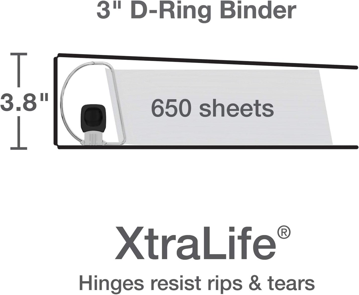 Oxford 3 Ring Binders, 0.5 inch ONE-Touch Easy Open D Rings, Durable Binders for School and Office, View Binder Covers, Xtralife Hinge, Non-Stick, PVC-Free, Black, Holds 125 Sheets, 6 PK (79901)