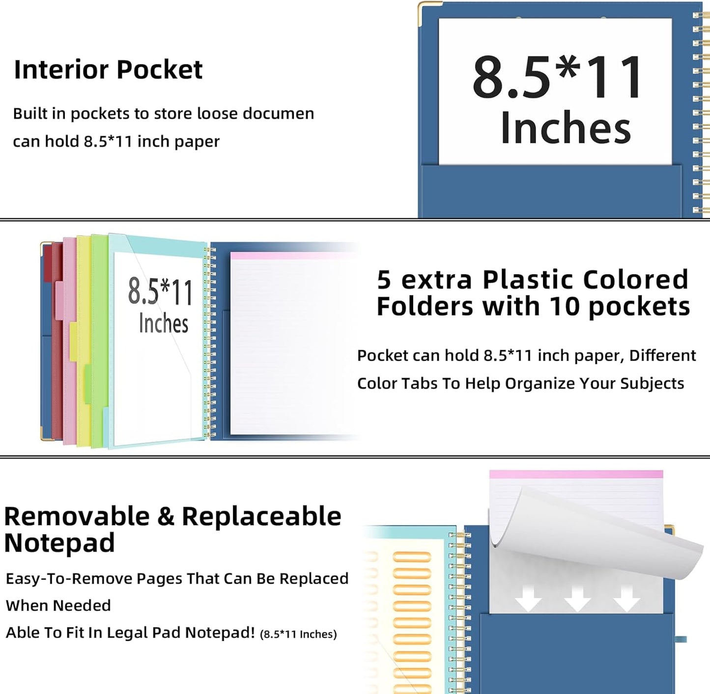 Ospelelf Clipboard with Storage 8.5 X 11，Padfolio Organizer, Spiral Portfolio Letter Size with Notepad, Pen Holder, 5 Extra Folder Divider Pages, Elastic Closure Nurse Office Essentials (Polka Dots)