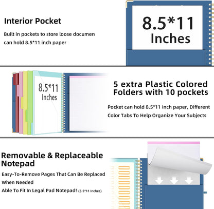 Ospelelf Clipboard with Storage 8.5 X 11，Padfolio Organizer, Spiral Portfolio Letter Size with Notepad, Pen Holder, 5 Extra Folder Divider Pages, Elastic Closure Nurse Office Essentials (Polka Dots)