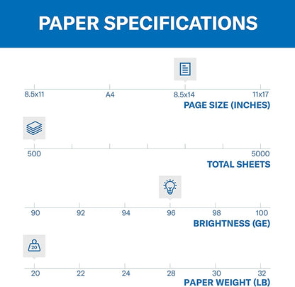 Hammermill Printer Paper, Fore Multipurpose 20 lb Copy Paper, 8.5 x 11-1 Ream (500 Sheets) - 96 Bright, Made in the USA, 103267