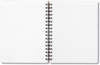 Compendium Spiral Notebook – Expect the Best Things to Happen Today – A Designer Spiral Notebook with 192 Lined Pages, College Ruled, 7.0" W x 9.25" H