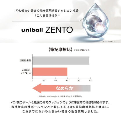 三菱鉛筆 uniball ZENTO Flow Model Rollerball Pen, Anodized Aluminum Grip, Fine 0.5mm, Water-Based Black Ink, Ultra-Smooth with Reduced Friction, Jade, UBNZF05.7