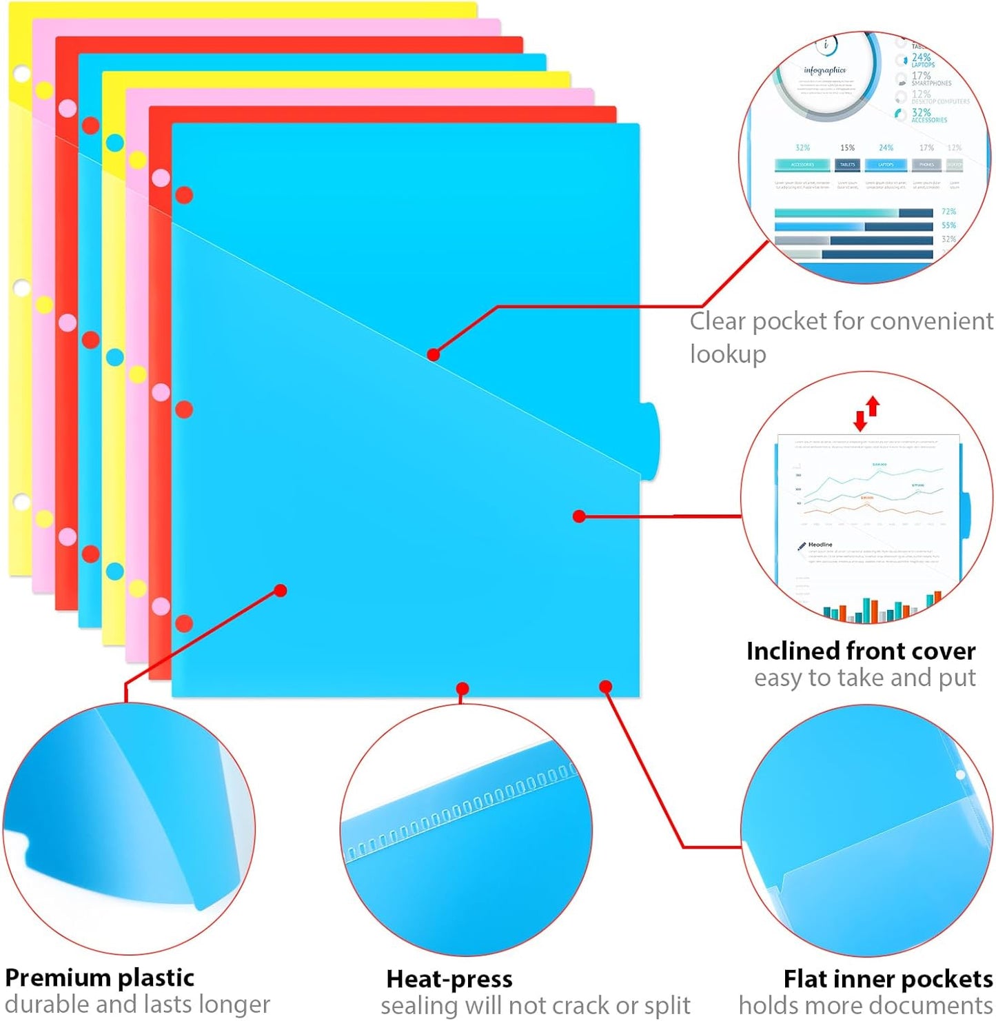 WOT I Durable 5-Tab Binder Dividers with Clear Pocket - 3 Sets, Reusable Plastic Dividers for 3 Ring Binder, 5 Vibrant Colors, Tear-Resistant, Total 15 Tabs (School & Office Supplies)