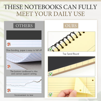 MotiMind 10 Pack 8.5" x 11" Top Spiral Notebook with 3 Hole Punched Morandi Colors Legal Pads College Ruled Notepad 50 Sheets Hard Cardboard Paper Wirebound Notepad for Office School Business