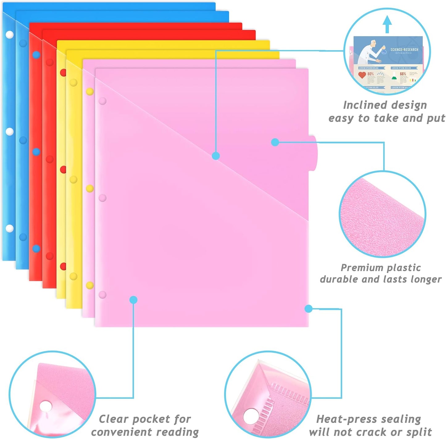 WOT I Durable 5-Tab Binder Dividers with Clear Pocket - 3 Sets, Reusable Plastic Dividers for 3 Ring Binder, 5 Vibrant Colors, Tear-Resistant, Total 15 Tabs (School & Office Supplies)