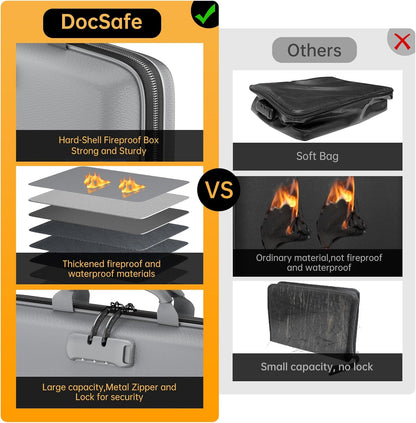 DocSafe Fireproof File Organizer with Lock, Hard-Shell Case Fireproof Document Box with 13 Pocket Accordion File Folder, Portable Home Office Travel Safe Storage for Important Documents Laptop Black