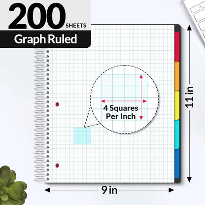 SUNEE 5 Subject Graph Paper Notebook - 400 Pages, 9"x11", 4x4 Graph Ruled Notebook, 5 Pocket Colored Dividers, 3-Hole Punched Paper, Black