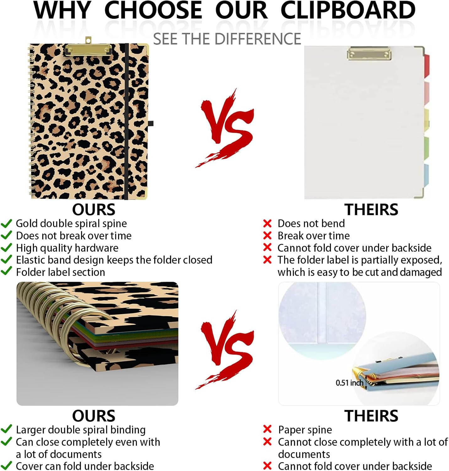 Clipboard Folder with Notepad Refillable Lined for Letter Size (11" x 8.5"), 5 Dividers with Storage 10 Pockets, Cute Spiral Foldable Clipboard with Metal Clip School Office Supplies (Sunflowers)