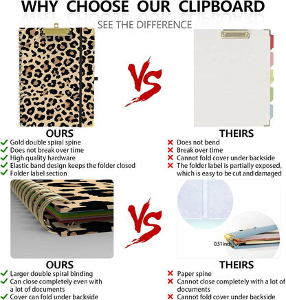 Clipboard Folder with Notepad Refillable Lined for Letter Size (11" x 8.5"), 5 Dividers with Storage 10 Pockets, Cute Spiral Foldable Clipboard with Metal Clip School Office Supplies (Sunflowers)