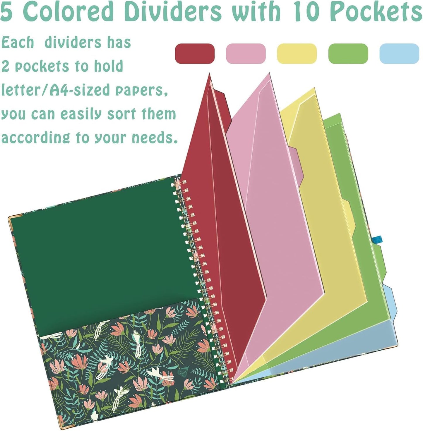 HAUTOCO Clipboard Folio with Refillable Notepad for Letter Size (11" x 8.5"), 5 Dividers with 10 Pockets, Elastic Pen Holder and File Folder Labels, Spiral Nurse Clipboard Artboard(Green)