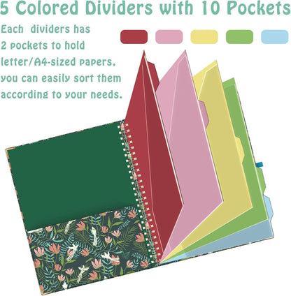 HAUTOCO Clipboard Folio with Refillable Notepad for Letter Size (11" x 8.5"), 5 Dividers with 10 Pockets, Elastic Pen Holder and File Folder Labels, Spiral Nurse Clipboard Artboard(Green)