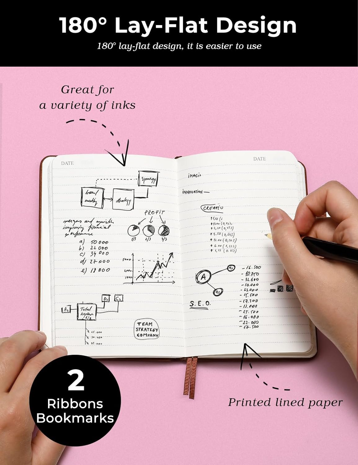 AISBUGUR Pocket Notebook Small Notebook 2-Pack, 3.7" x 5.7" Pocket Notebooks Hardcover with Thick Lined Paper, Inner Pockets, Cover Letter Embossing Design Mini Journal Notepad Black+Brown