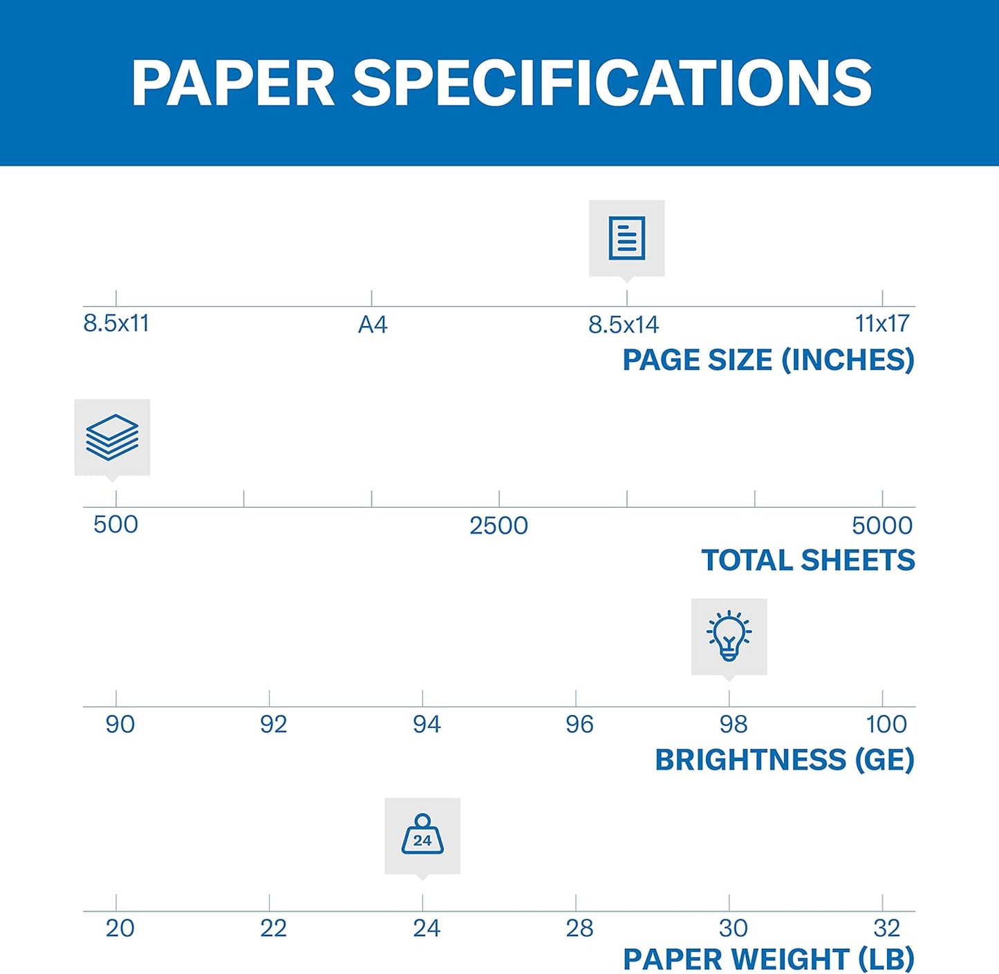 Hammermill Premium Laser Print Paper, 24 lb Copy Paper, 8.5 x 11 Letter Size, 3 Hole - 1 Ream (500 Sheets) - 98 Bright