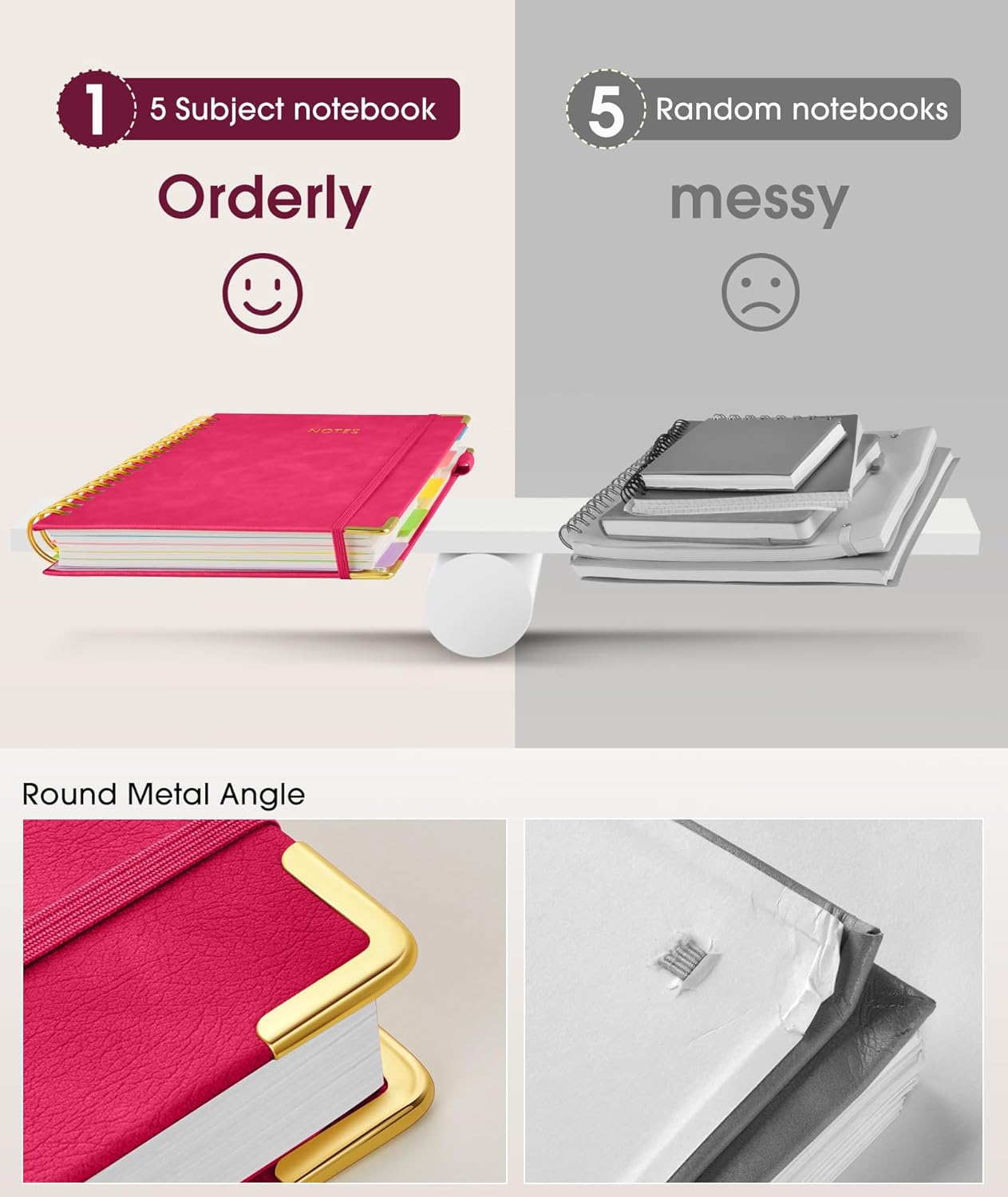 Hardcover Spiral Notebook Journal with Removable Dividers Tabs, 300 Pages Leather 5 Subject Notebook College Ruled, 8"x10" Large B5 Notebooks for Work School Note taking, Lined Journal for Women, Pink