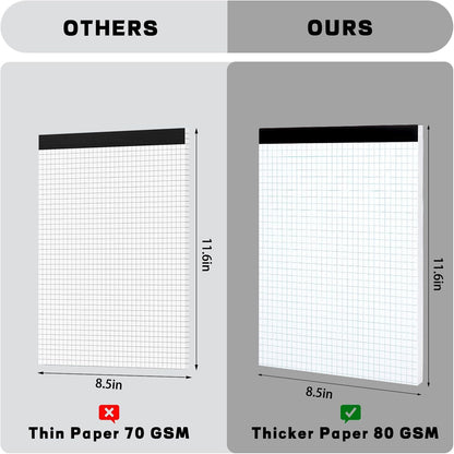 Thboxes 30 Sheets Graph Paper , 11.6" X 8.5" 4x4（4 Squares Per Inch）Easy Tears Off Grid Paper Pad 2 Pack Engineering Technical Drawings Plotting, Graph Paper Notebook for School, Office Graph Notepads