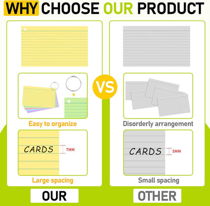 500PCS Colored Index Cards, 3x5 Inches Flash Cards with Ring, Lined on Both Side Notecards Ruled Study Card Flashcards Heavy Note Cards for Studying, Learning, School, College