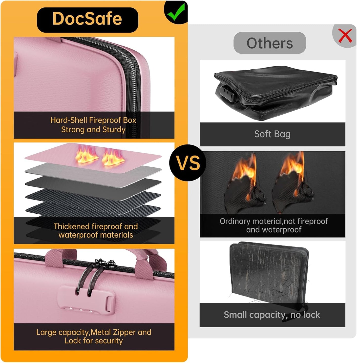 DocSafe Fireproof File Organizer with Lock, Hard-Shell Case Fireproof Document Box with 13 Pocket Accordion File Folder, Portable Home Office Travel Safe Storage for Important Documents Laptop Black