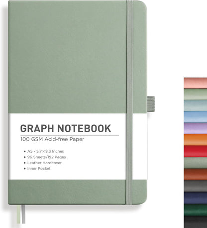 RETTACY Graph Grid Paper Notebook, 192 Pages, A5 Medium Size (5.7'' x 8.3''), 5 Squares per Inch, Leather Hardcover, 100 GSM Thick Paper, for School, Students, Math, Engineering (Brown)