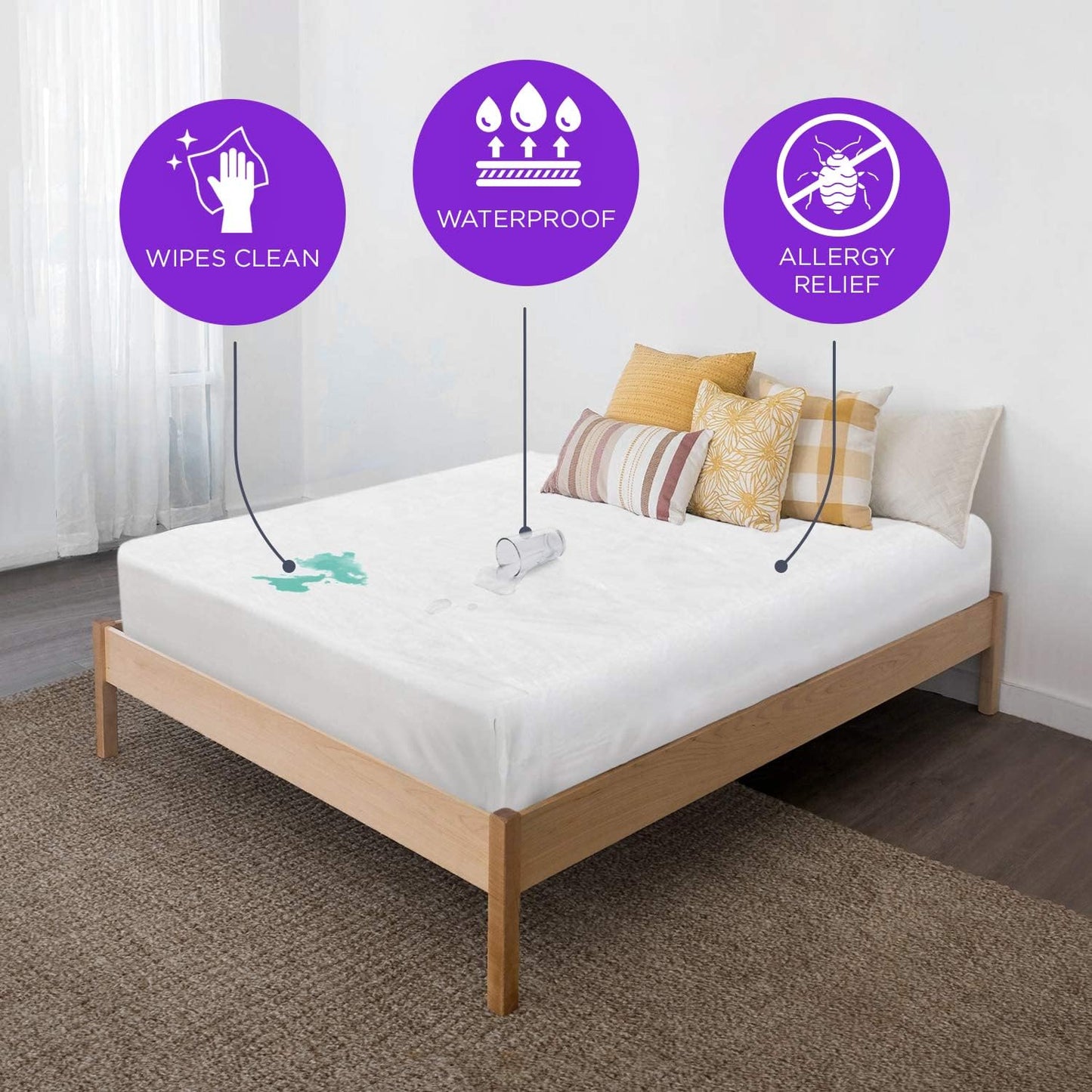 BLISSFORD Queen Plastic Mattress Protector - Heavy Duty, Fitted Vinyl - Plastic Mattress Cover, Rubber Sheets for Bedwetting Adult or Child, 100% Waterproof Fitted Sheet Queen