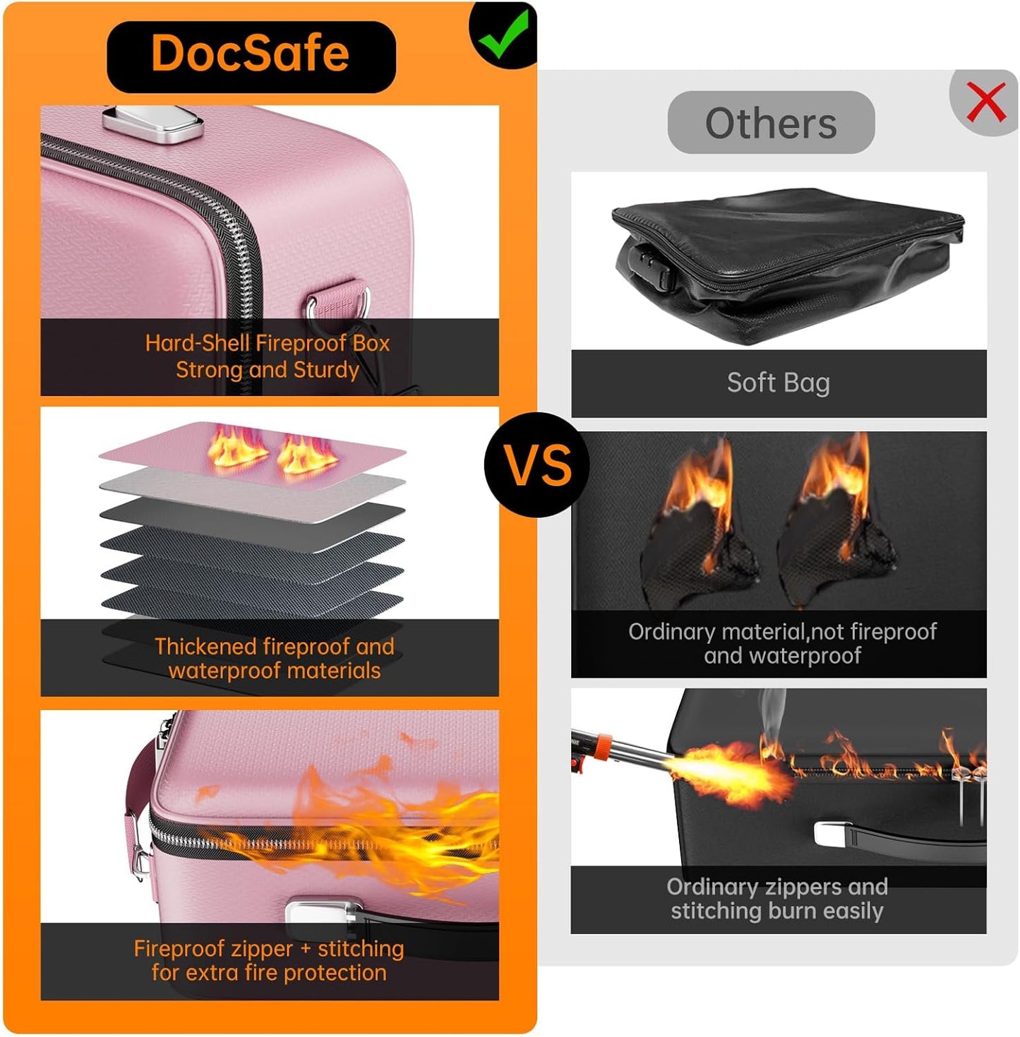 DocSafe Fireproof File Organizer with Lock, Hard-Shell Case Fireproof Document Box with 13 Pocket Accordion File Folder, Portable Home Office Travel Safe Storage for Important Documents Laptop Black