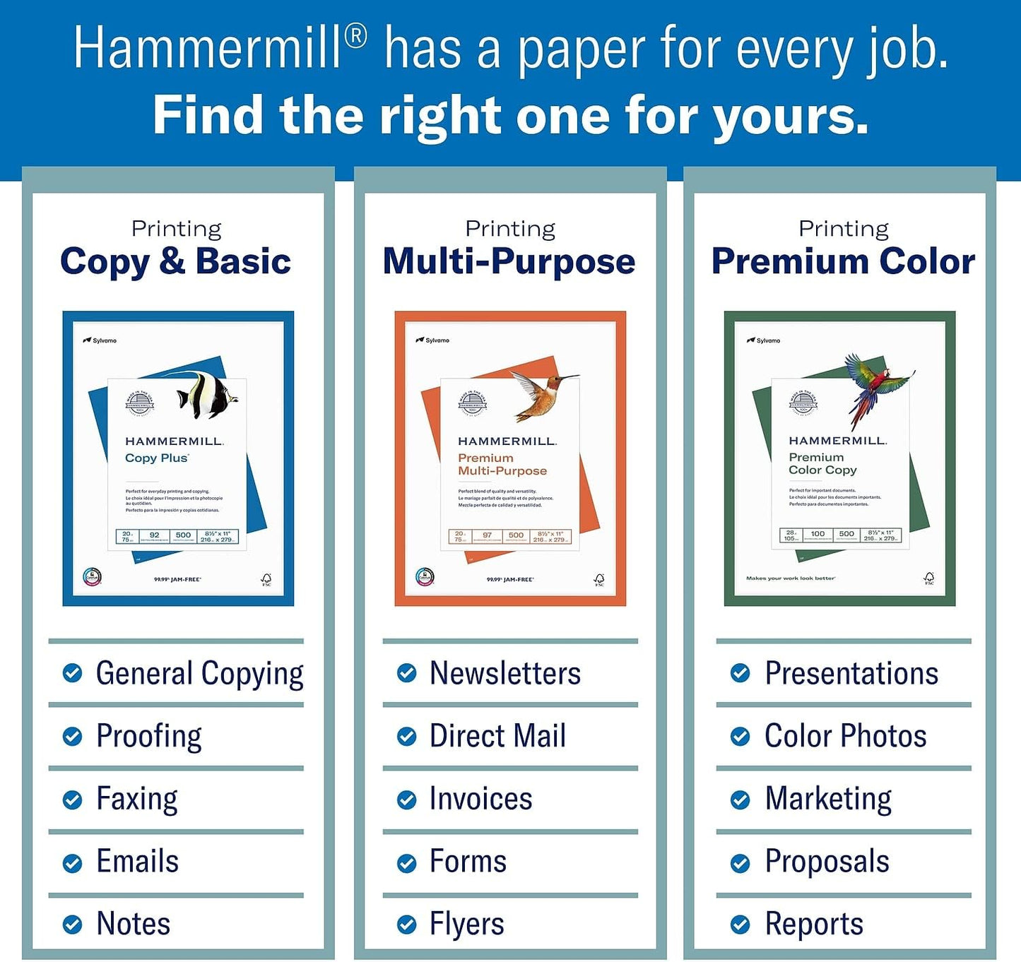 Hammermill 8.5-inch x 11-inch Premium Color Copy Paper, 28 lbs., 100 Brightness, 2500 Sheet/Carton (102450)