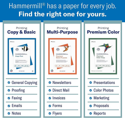 Hammermill Printer Paper, Premium Multipurpose Paper 20 lb, 8.5 x 11-5 Ream (2,500 Sheets) - 97 Bright, Made in the USA, 105910C