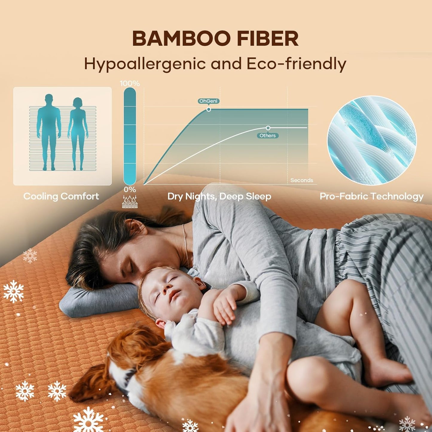 OhGeni 100% Waterproof Queen Size Mattress Protector,Soft Mattress Pad, Cooling Breathable Fitted Sheets,Washable Bed Cover,Non-Slip Deep Pocket,Noiseless for Bedroom