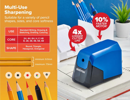 Bostitch Office Battery Pencil Sharpener, 4X Longer Cutter Life, Tip Saver Technology, Black (BPS4-BLK)