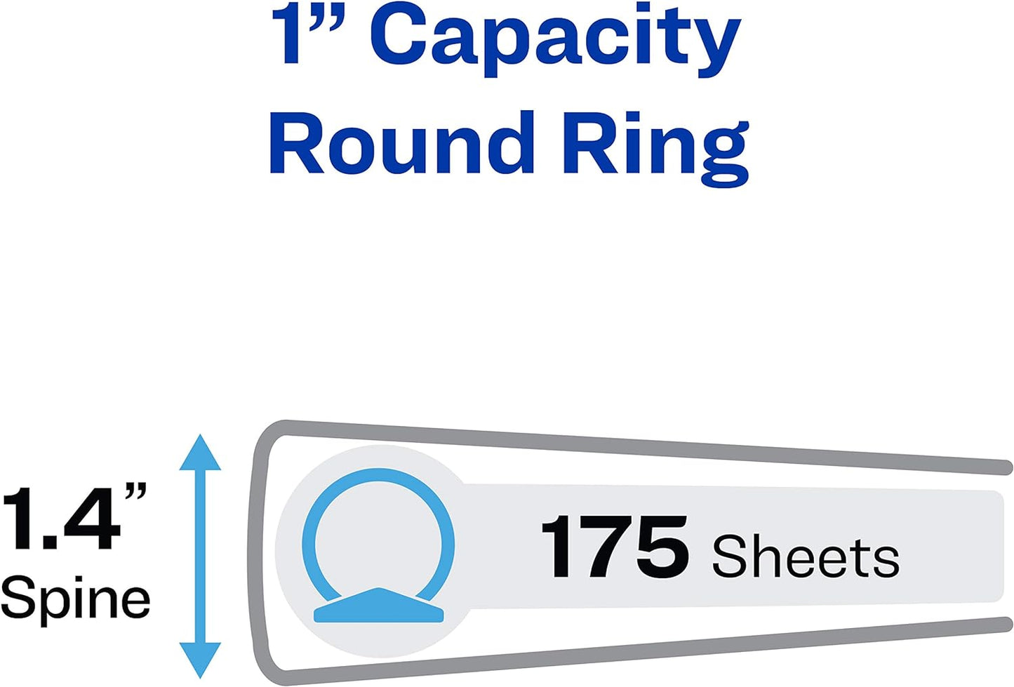 Avery Standard View 3 Ring Binders, 1.5" Round Rings, 275-Sheet Capacity, 2.1 Inch Wide Spine, White Binders, Ideal for Lightweight Organization and Occasional Referencing (12-Pack of 05726)